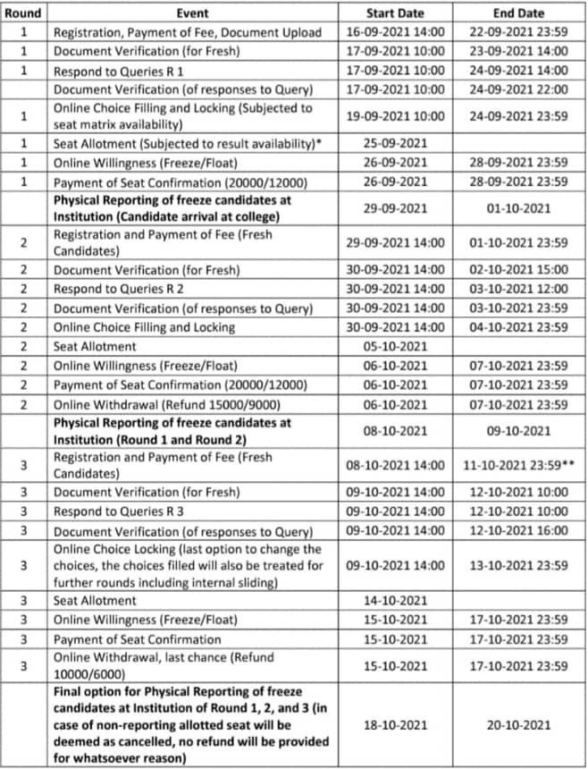 Screenshot 2021-08-29 at 11